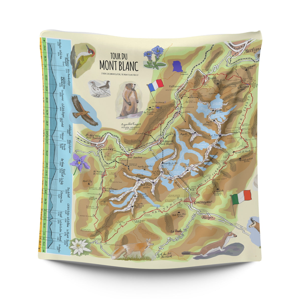 Pacmat Tour Du Mont Blanc Family PACMAT Picnic Blanket