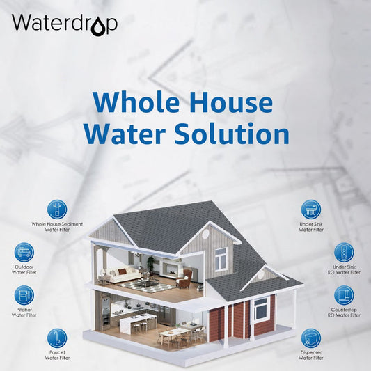 Service  Charge - Waterdrop - £1