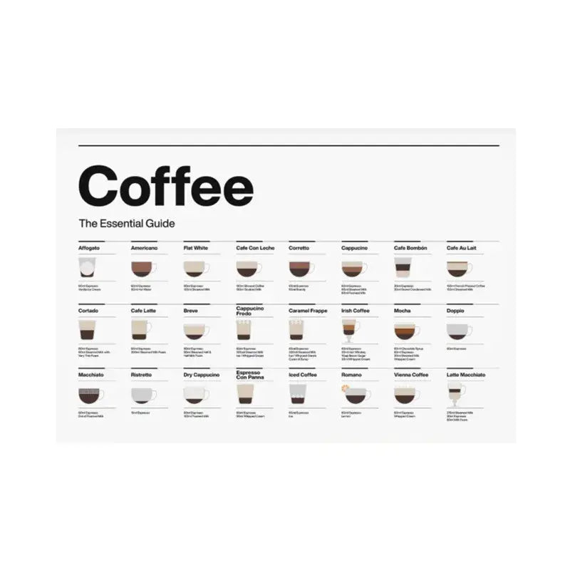 Wood Coffee Guide Canvas - B / 40X60cm No Frame
