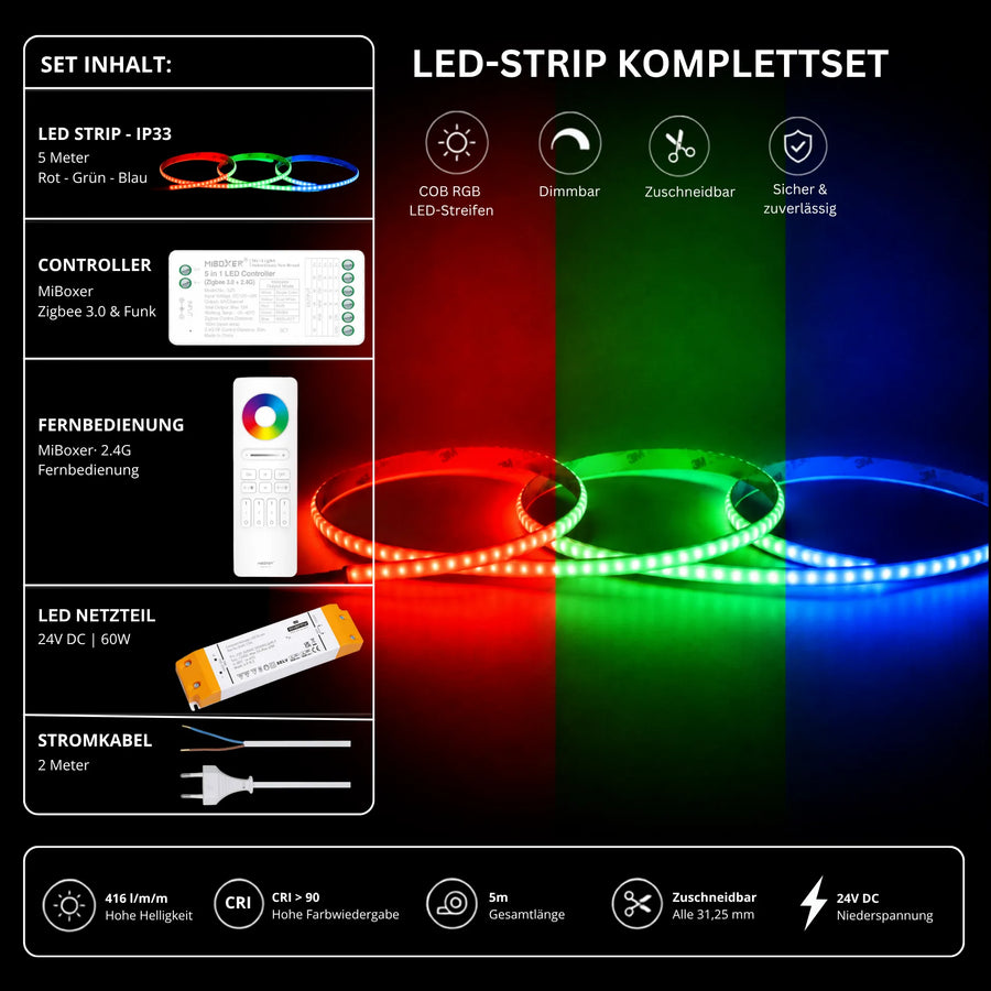 LED Streifen Set RGB Ultraschmal – COB LED Streifen 24V, 5 mm, 10 W/m, 5m, punktfrei – SS60 Netzteil, SZ5 Zigbee 3.0 Controller & C5 Fernbedienung