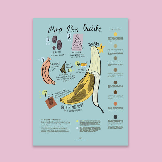 Poo Poo Guide Print - 12x16" / Unframed