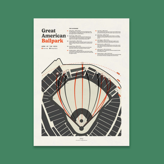 Great American Ballpark Baseball Field Print - 12x16" / Unframed