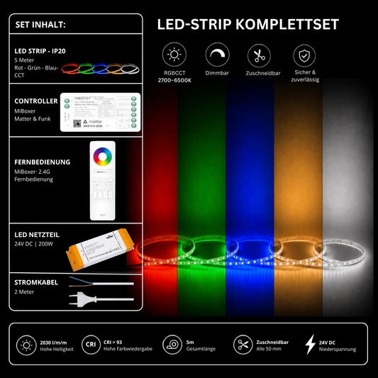 LED Streifen Set RGBCCT – RGBCCT LED Streifen 24V, 5-in-1, 33 W/m, 2030 lm/m, 5m, RGB + 2700-6500K – SNP-200 Netzteil, SM5 Matter Controller & C5 
