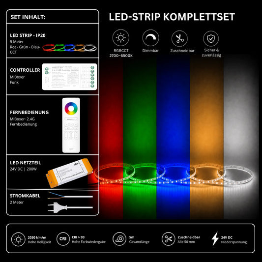 LED Streifen Set RGBCCT – RGBCCT LED Streifen 24V, 5-in-1, 33 W/m, 2030 lm/m, 5m, RGB + 2700-6500K – SNP-200 Netzteil, SR5 Funk-Controller & C5 Fe