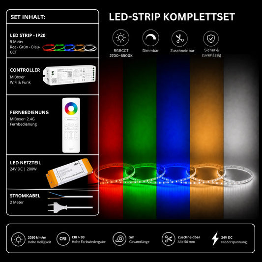 LED Streifen Set RGBCCT – RGBCCT LED Streifen 24V, 5-in-1, 33 W/m, 2030 lm/m, 5m, RGB + 2700-6500K – SNP-200 Netzteil, WL5 WiFi Controller & C5 Fe