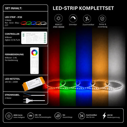 LED Streifen Set RGBCCT – RGBCCT LED Streifen 24V, 5-in-1, 33 W/m, 2030 lm/m, 5m, RGB + 2700-6500K – SNP-200 Netzteil, SZ5 Zigbee 3.0 Controller &